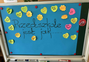 Przedszkole jest jak ....